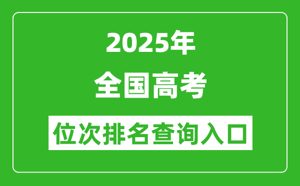 2025年天下高考自愿摹拟填报体系进口(各省汇总)