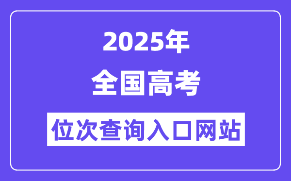 2025年天下高考位次查问进口网站(31省网址汇总)