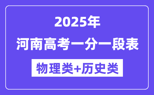 河南高考分数线2025年一分一段表（物理+汗青）