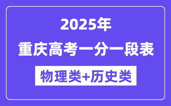 重庆高考分数线2025年一分一段表（物理+汗青）