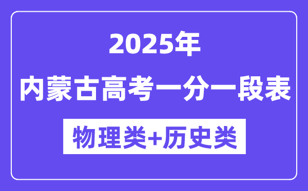 内蒙古高考分数线2025年一分一段表（物理+汗青）