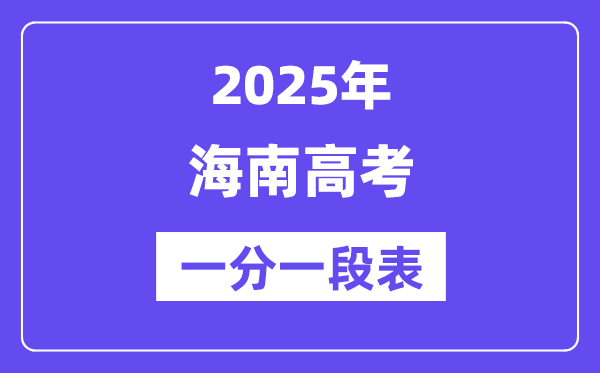 海南高考分数线2025年一分一段表（考生成就散布表）