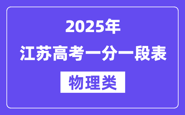 2025江苏高考一分一段表（物理类）位次排名查问