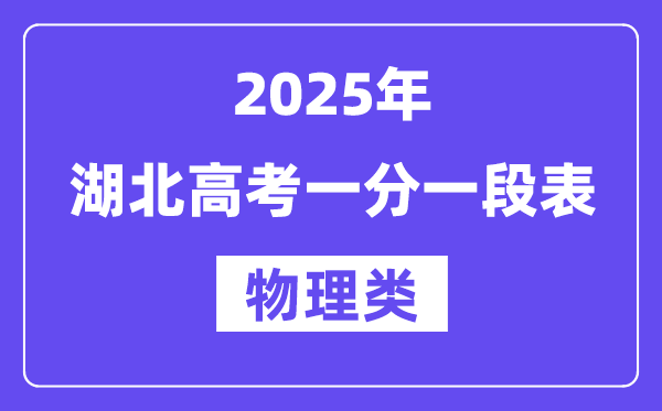 2025湖北高考一分一段表（物理类）位次排名查问