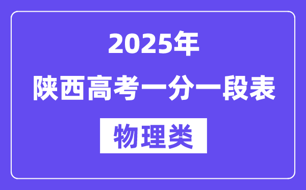 2025陕西高考一分一段表（物理类）位次排名查问
