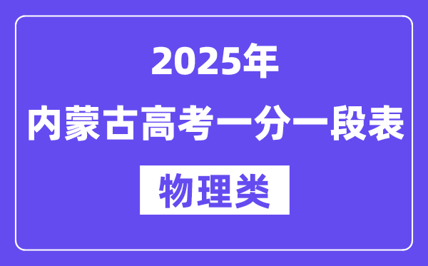 2025内蒙古高考一分一段表（物理类）位次排名查问
