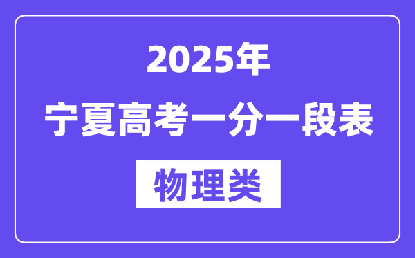 2025宁夏高考一分一段表(物理类)位次排名查问
