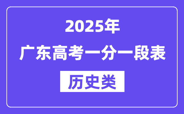 2025广东高考一分一段表（汗青类）位次排名查问