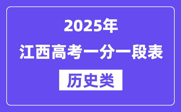 2025江西高考一分一段表（汗青类）位次排名查问