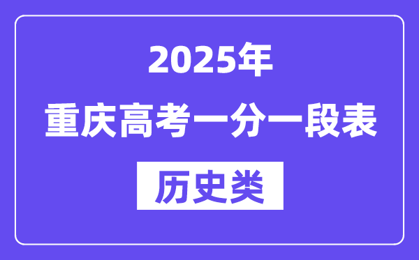 2025重庆高考一分一段表（汗青类）位次排名查问