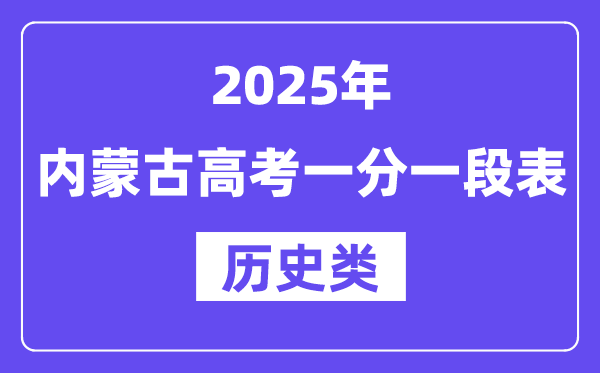 2025内蒙古高考一分一段表（汗青类）位次排名查问