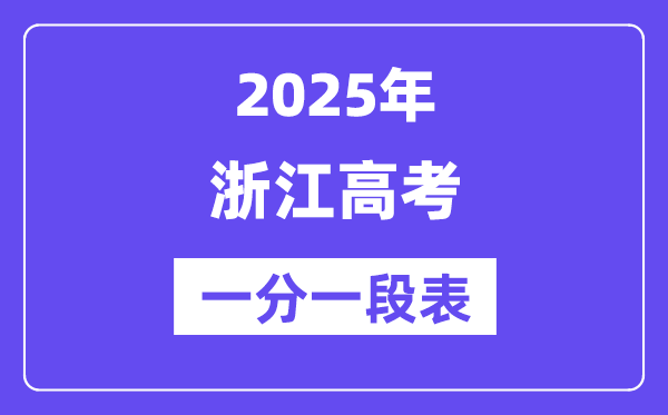 2025浙江高考一分一段表（含位次排名查问）