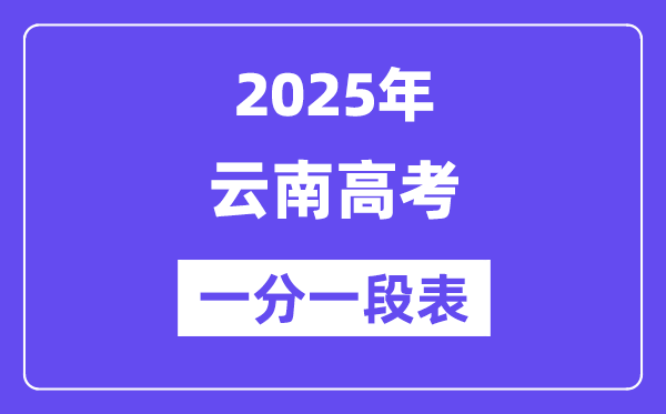 2025云南高考一分一段表,查问位次及排名（完全版）