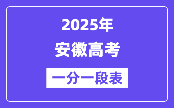 2025安徽高考一分一段表,查问位次及排名(完全版)