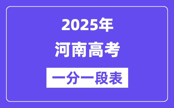 2025河南高考一分一段表,查问位次及排名（完全版）