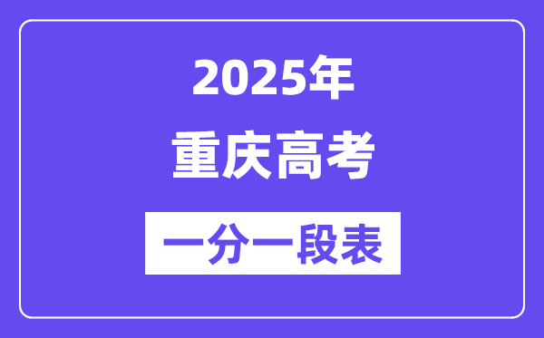 2025重庆高考一分一段表,查问位次及排名（完全版）