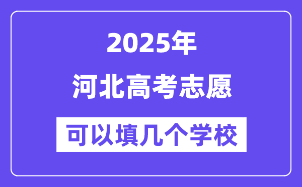 2025河北高考自愿能够填几个黉舍？附具体填报流程