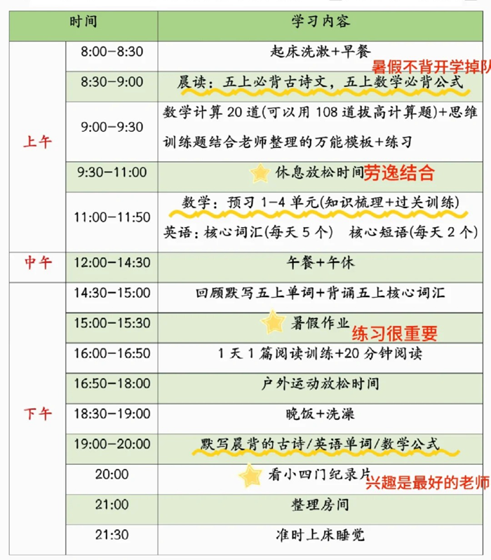 四升五寒假进修打算表,五年级小先生寒假打算支配