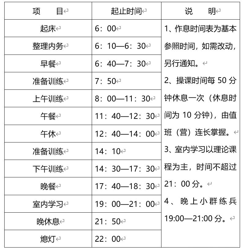 大学军训是甚么时辰起头,先军训仍是先开学