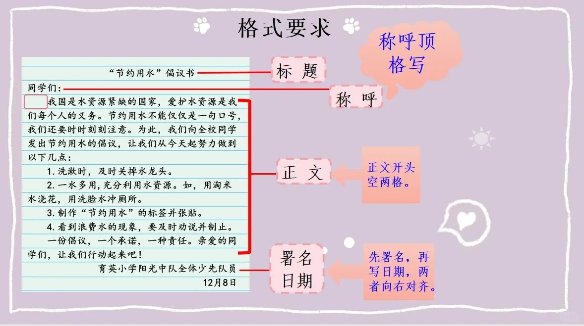 建议书怎样写,建议书的誊写格局及范本模板