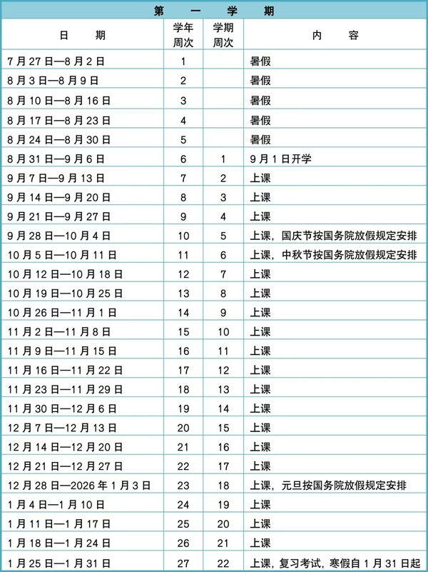 2026年深圳市中小学暑假放假时候表,1月31日起头放假