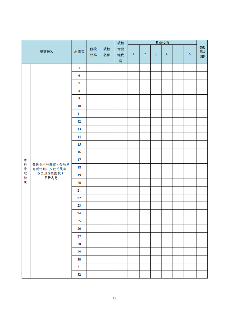 2026年广东高考自愿表格填写范本(附查找进口及自愿数目)