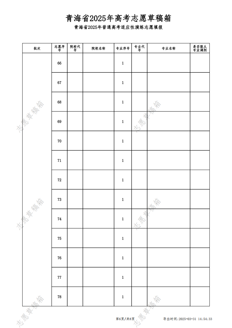2026年轻海高考自愿表格填写范本(附查找进口及自愿数目)