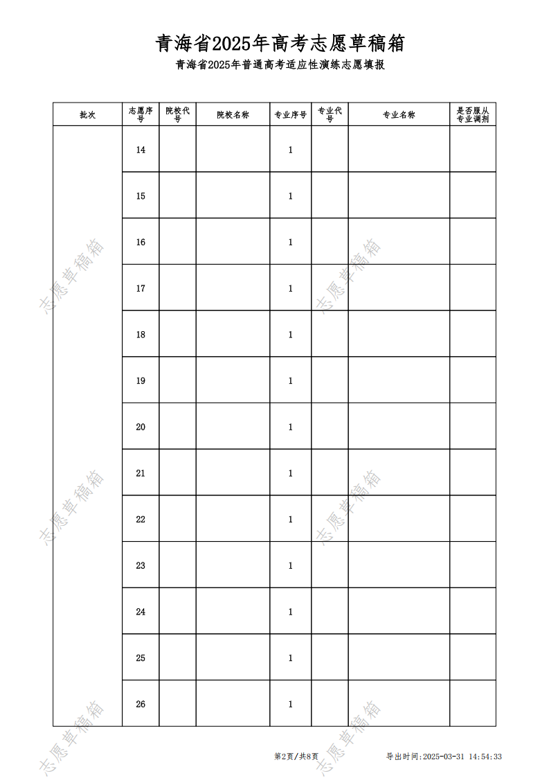 2026年轻海高考自愿表格填写范本(附查找进口及自愿数目)