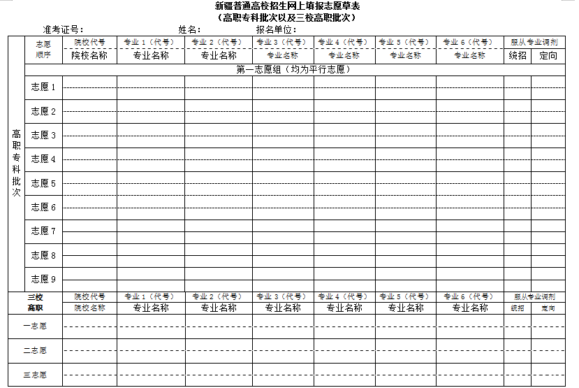 2026年新疆高考自愿表格填写范本(附查找进口及自愿数目)
