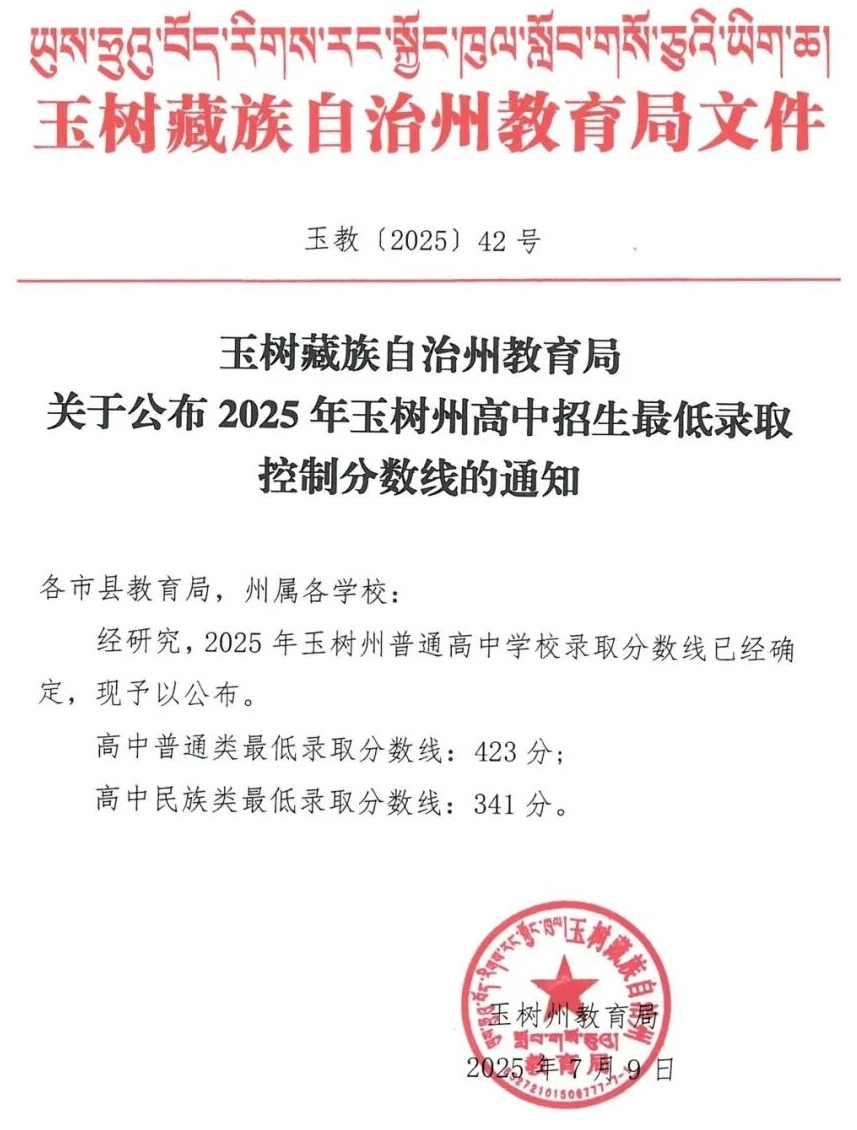 2026玉树州中考各高中登科分数线一览表（含积年分数线）