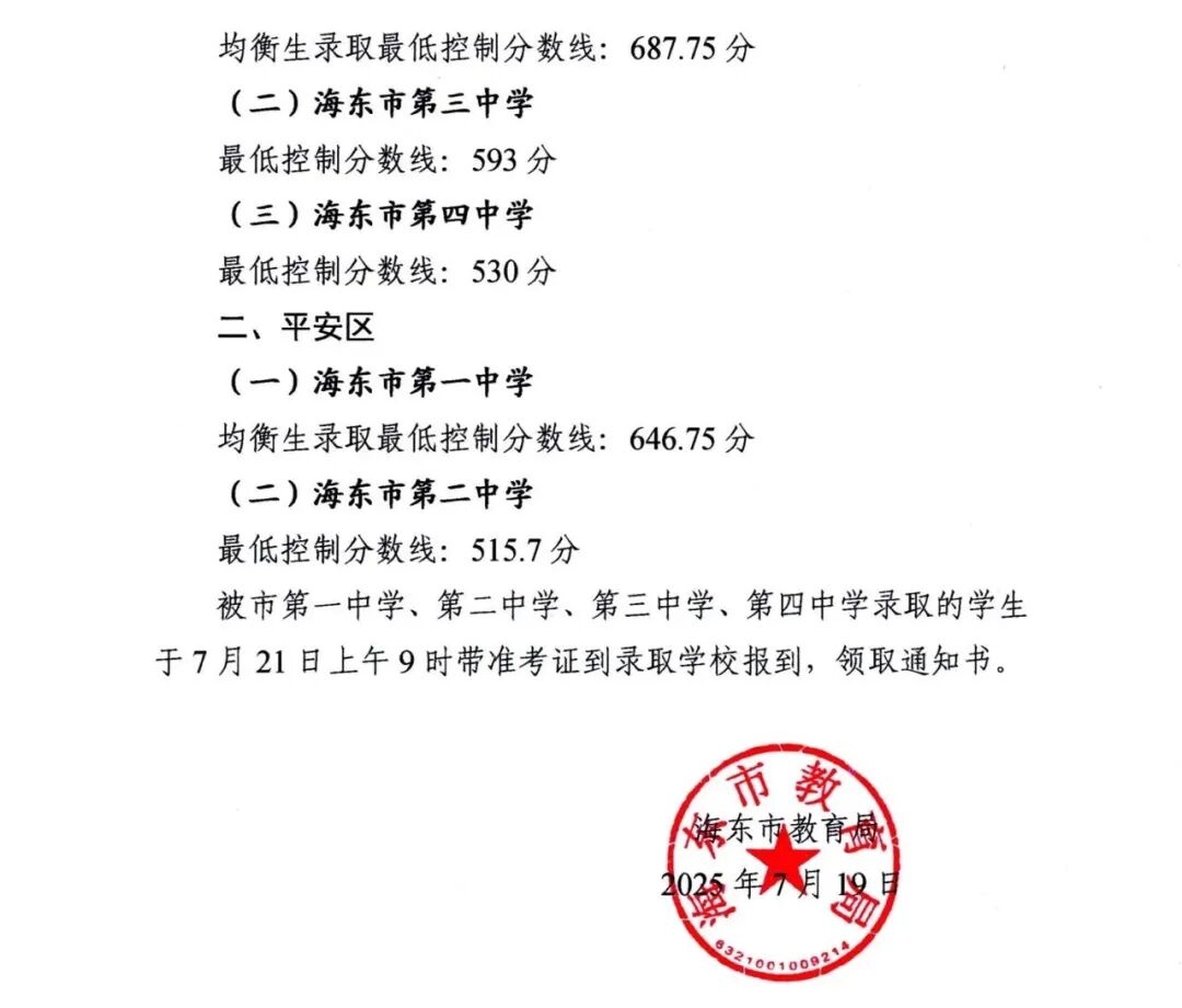 2026海东中考各高中登科分数线一览表（含积年分数线）
