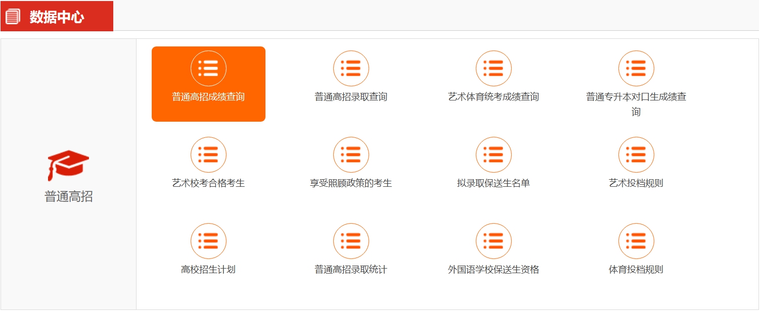 2026年河南省高考绩绩查问网站进口(//www.haeea.cn)