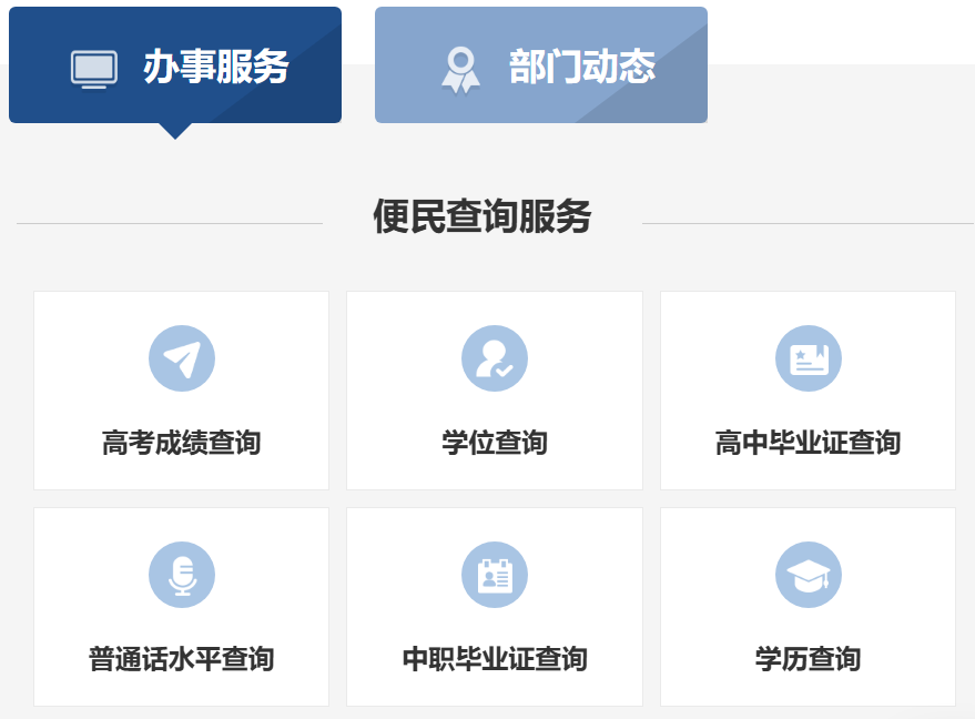 2026湖北高考绩绩怎样查问,湖北高考核分体例有哪些？