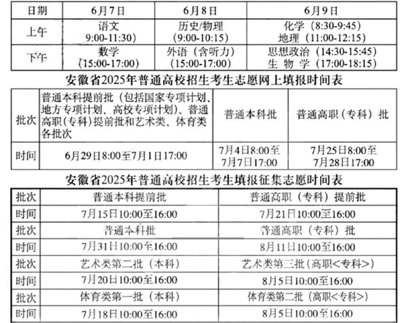 2026年安徽省高考绩绩查问网站进口（cx.ahzsks.cn）