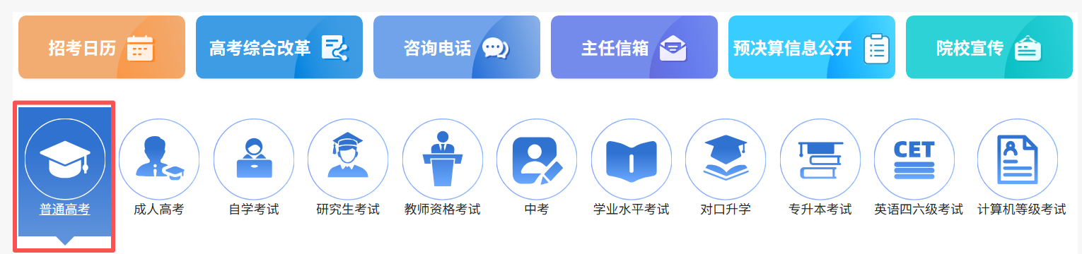 2026年山西省高考绩绩查问网站进口（www.sxkszx.cn）