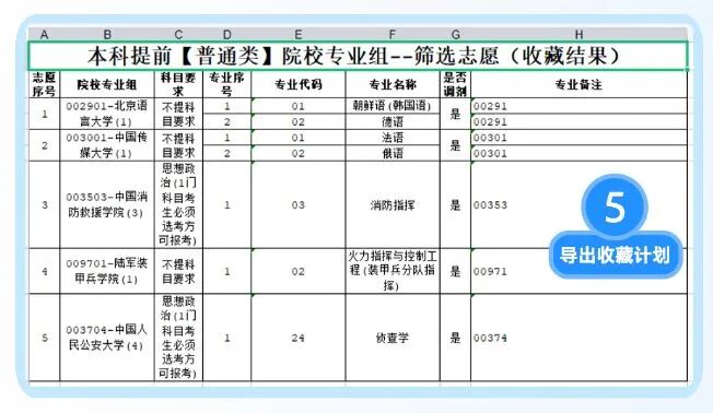 2026海南省高考自愿填报赞助体系进口://zyfz.hnks.gov.cn